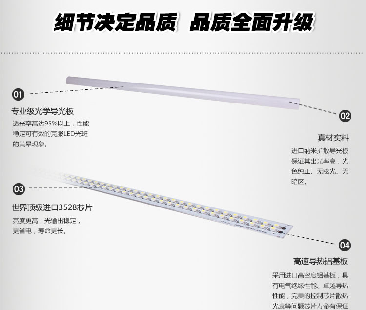 细节品质图片-真才质料