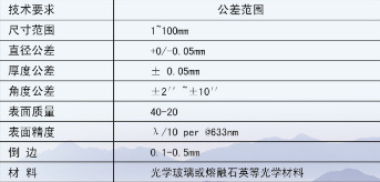 QQ截图20131111211437