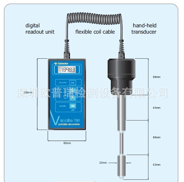 英国手持式粘度计1