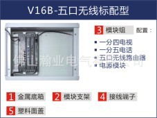 V16B5口无线标准