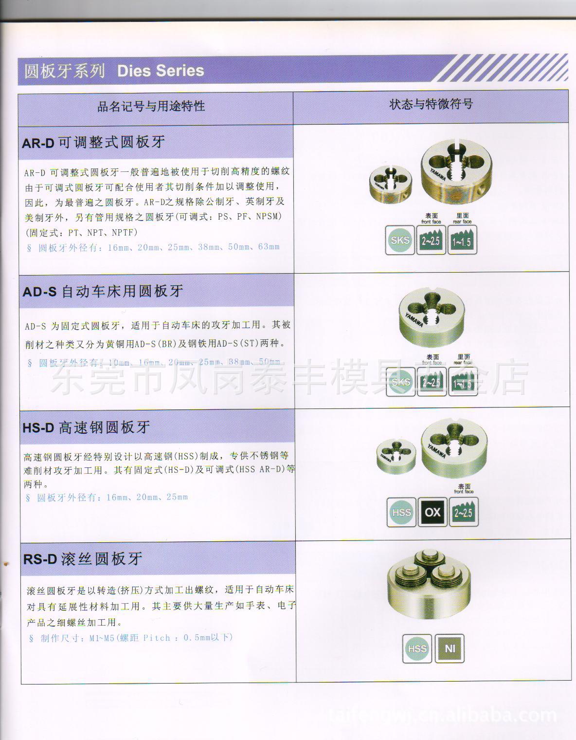 YAMAWA3