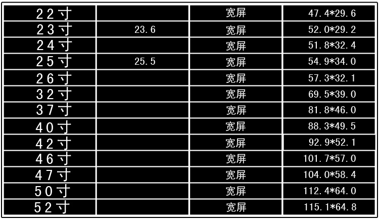   第二步:对比液晶膜的尺寸跟屏幕尺寸大小是否一致(因为不同