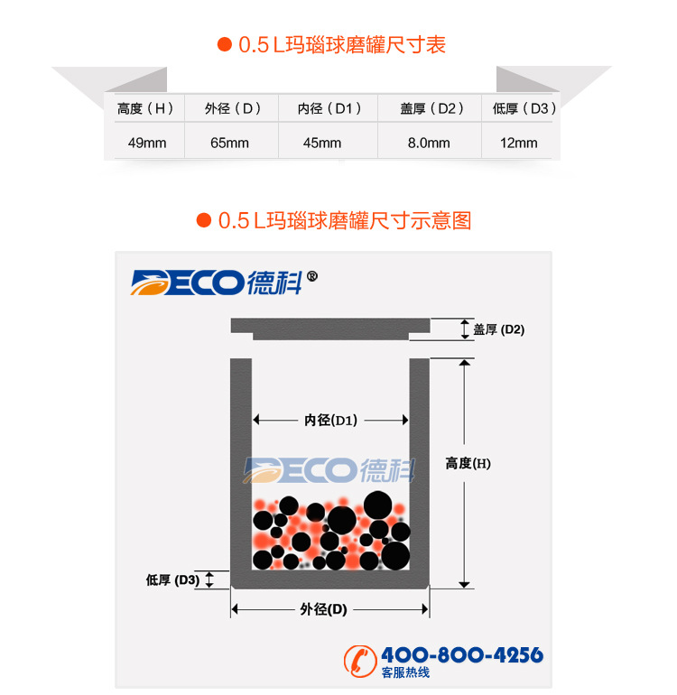 0.5L玛瑙球磨罐_04