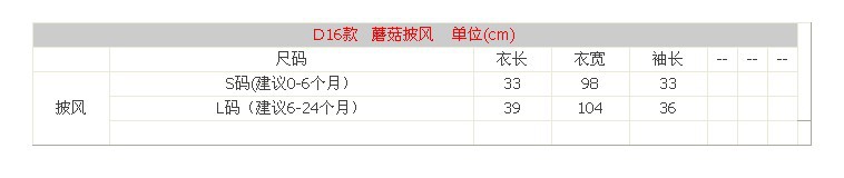 D16尺寸