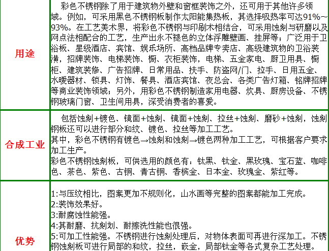 QQ截图20130731091154