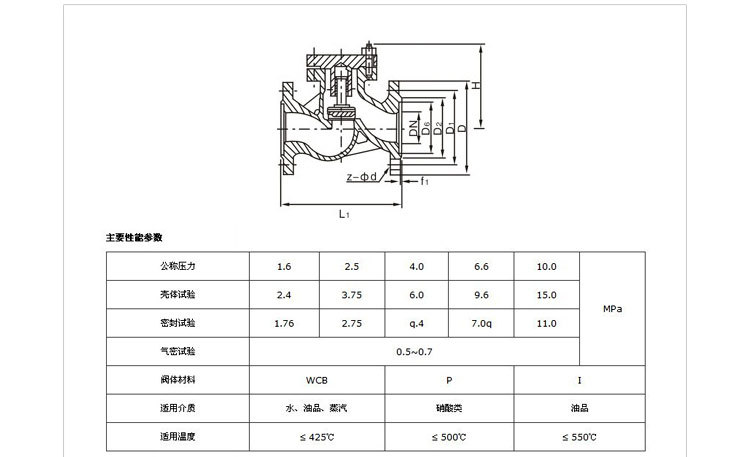 2,安装时注意介质流动的方向应与阀体所标箭头方向一致.