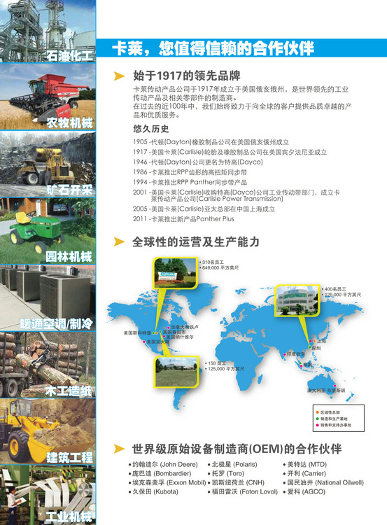 美国卡莱同步带系列-2