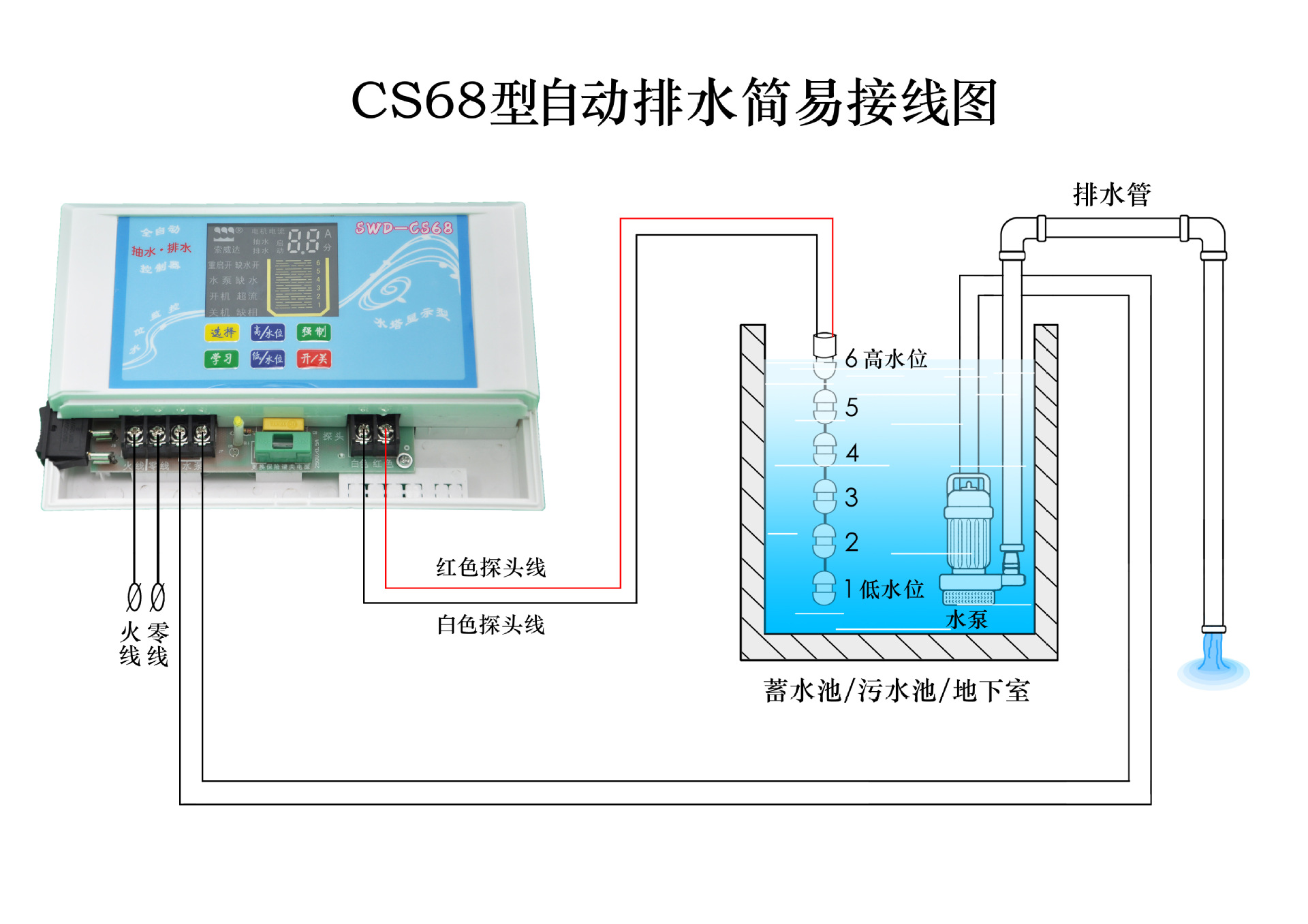 cs68智能水泵控制器水位监控 液位水塔控制鱼缸水井水池鱼场养殖