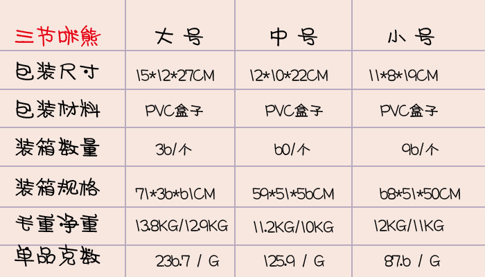 三节熊规格-1 副本