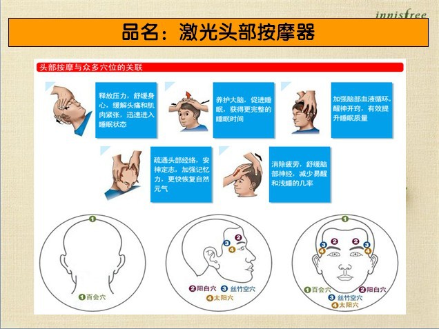 批发采购按摩器材-<em>掉头发</em>怎么办? 脑轻松头部