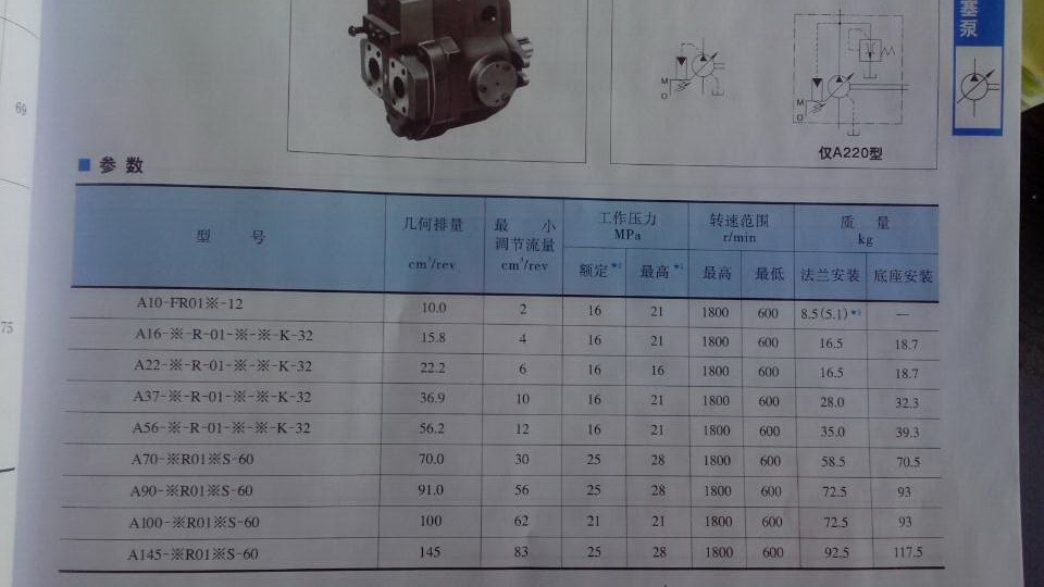 日本油研A系列泵说明2