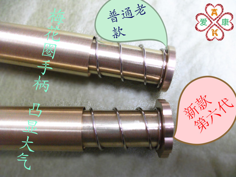 圈比較