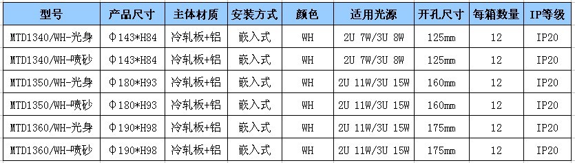 欧普单横螺口筒灯-开孔尺寸125~175mm