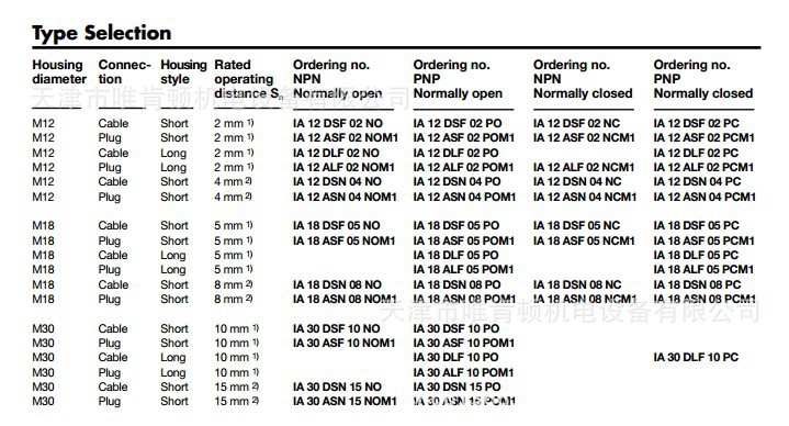 $T0JWSTFFVJM79}6%E{]@DX
