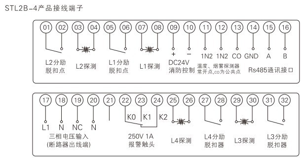 4回路黑色分体接线端子