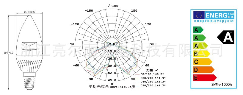 LQ7333-C37导光柱结构图.