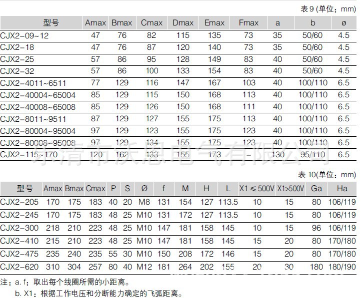 CJX2-09-620的安装尺寸