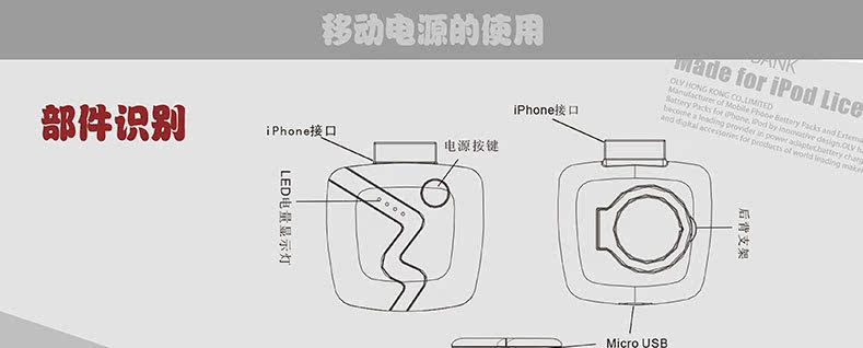 OLV移動電源