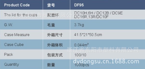 DF95 规格简介