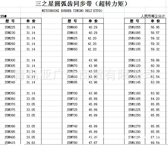 s5m890 s5m900 s5m930 s5m950 s5m965 s5m975三星同步带