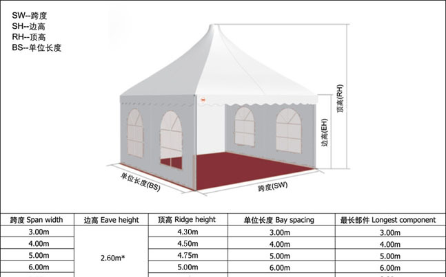 厂家批发户外遮阳欧式帐篷 白色pvc车展接待活动帐篷篷房