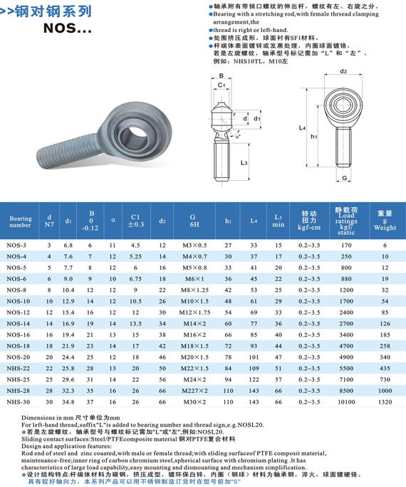 大连海益通轴承科技有限公司荣获高新技术企业称号助力产业升级