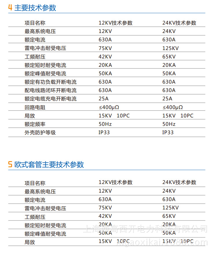 10kv-12kv···