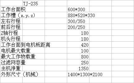 厂家直销TJ-230数控火花机电火花