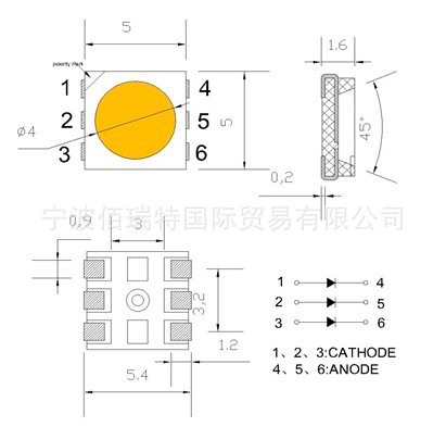 5050尺寸