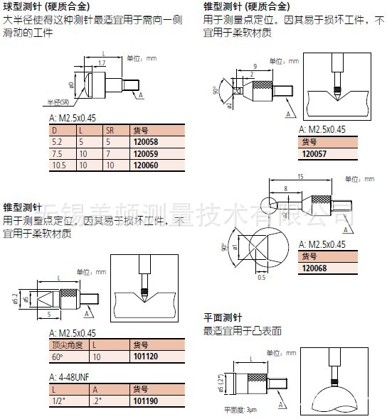 120058 详细1