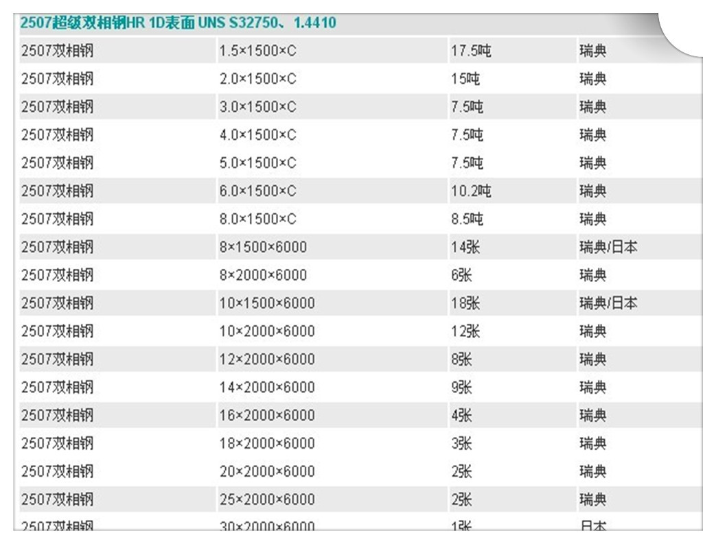 2507规格_副本