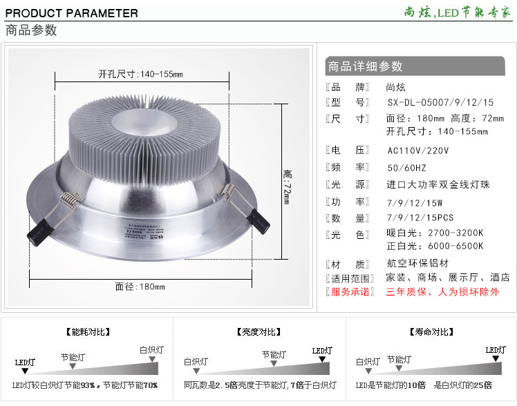 5寸9W天花筒灯详细参数如图所示