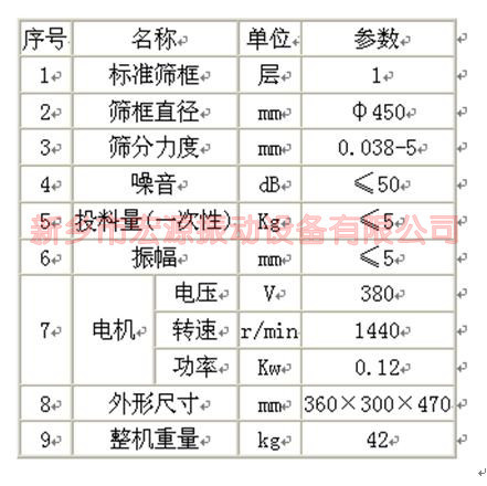 过滤机技术参数