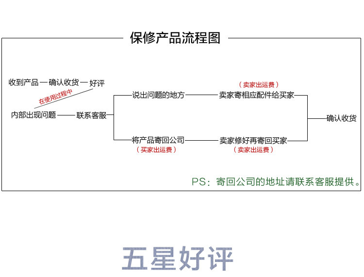 后面_03