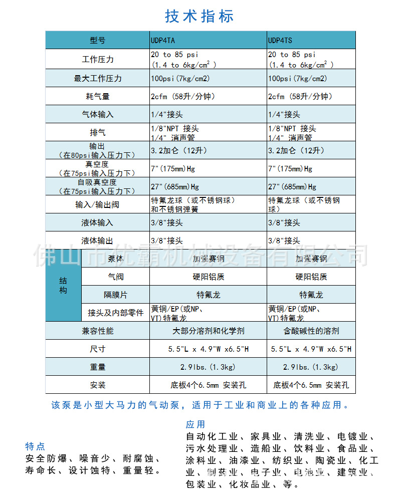 技术指标-1