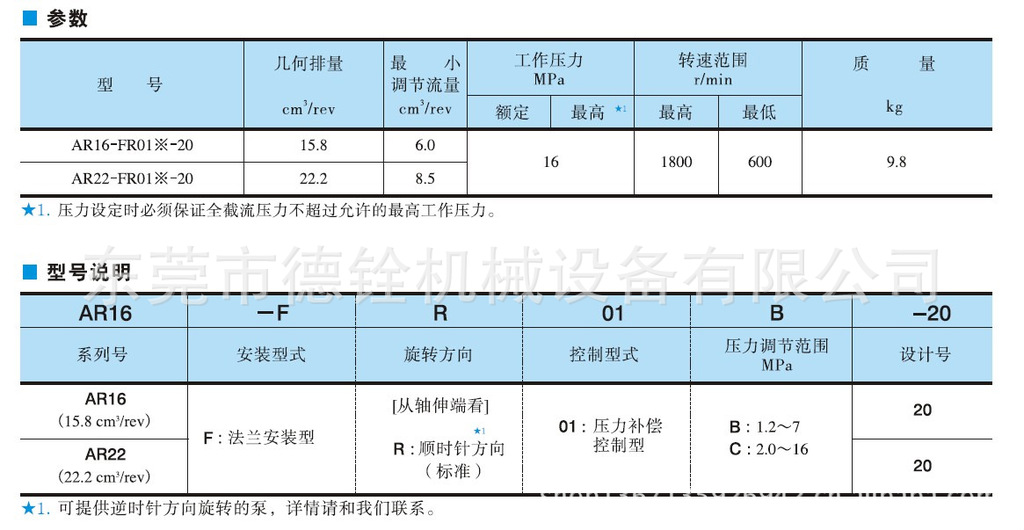 型号说明-参数