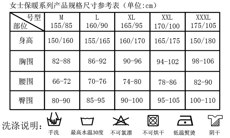 信息