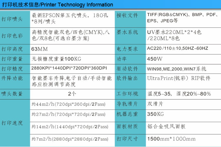 ESP1510-xinxi合金2