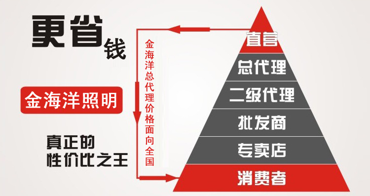 T8描述副本_30