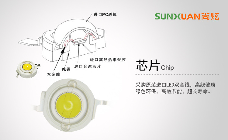 尚炫5W LED灯泡细节图