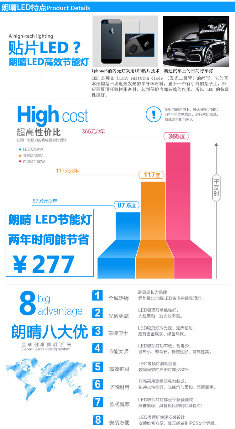 4朗晴led特点