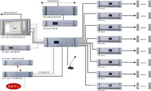 公共广播系统-IP网络广播十大品牌 网络数字广