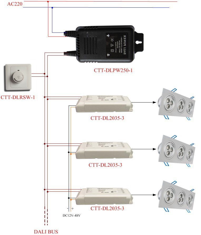 DALI Simple dimming control