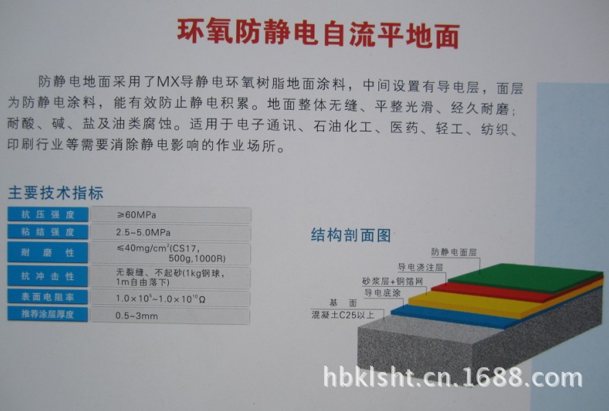 施工程序