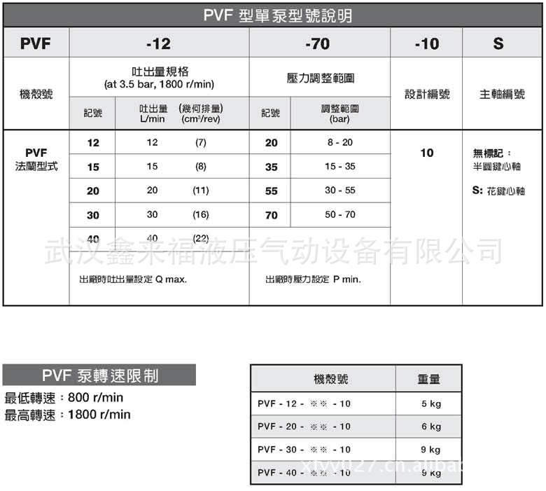 台湾安颂(anson 叶片泵pvf-20-70-10