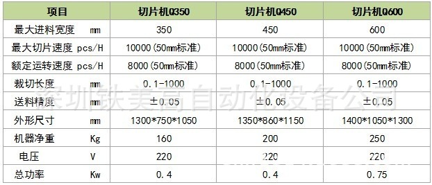 切片机参数