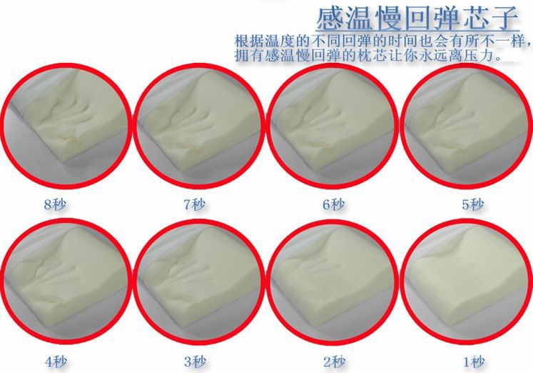 点点提花天鹅绒记忆枕42