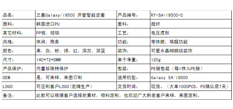 属性图片