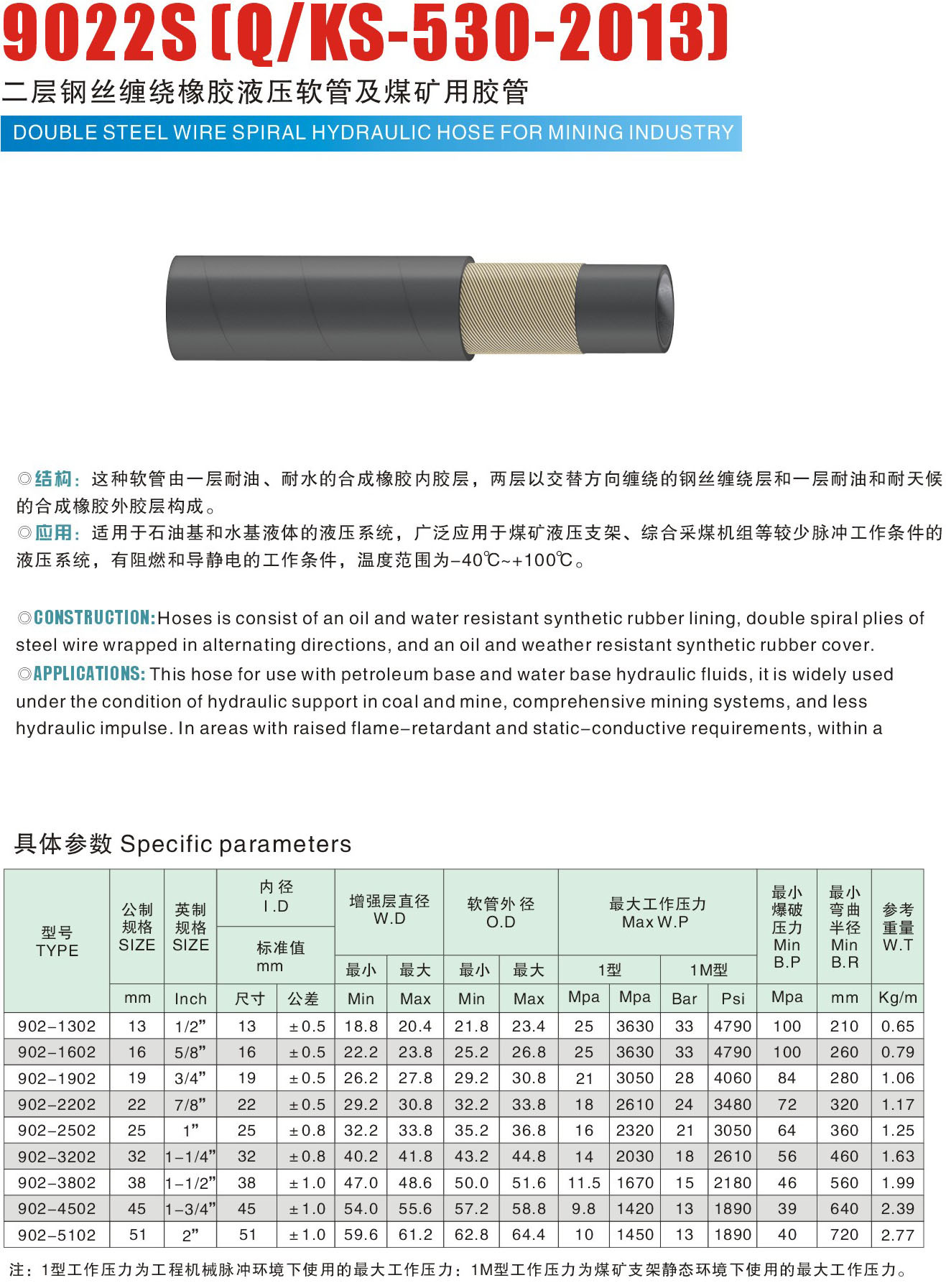 二层钢丝缠绕管