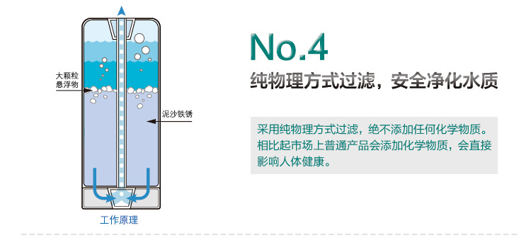 ETF2100 PF10产品技术3